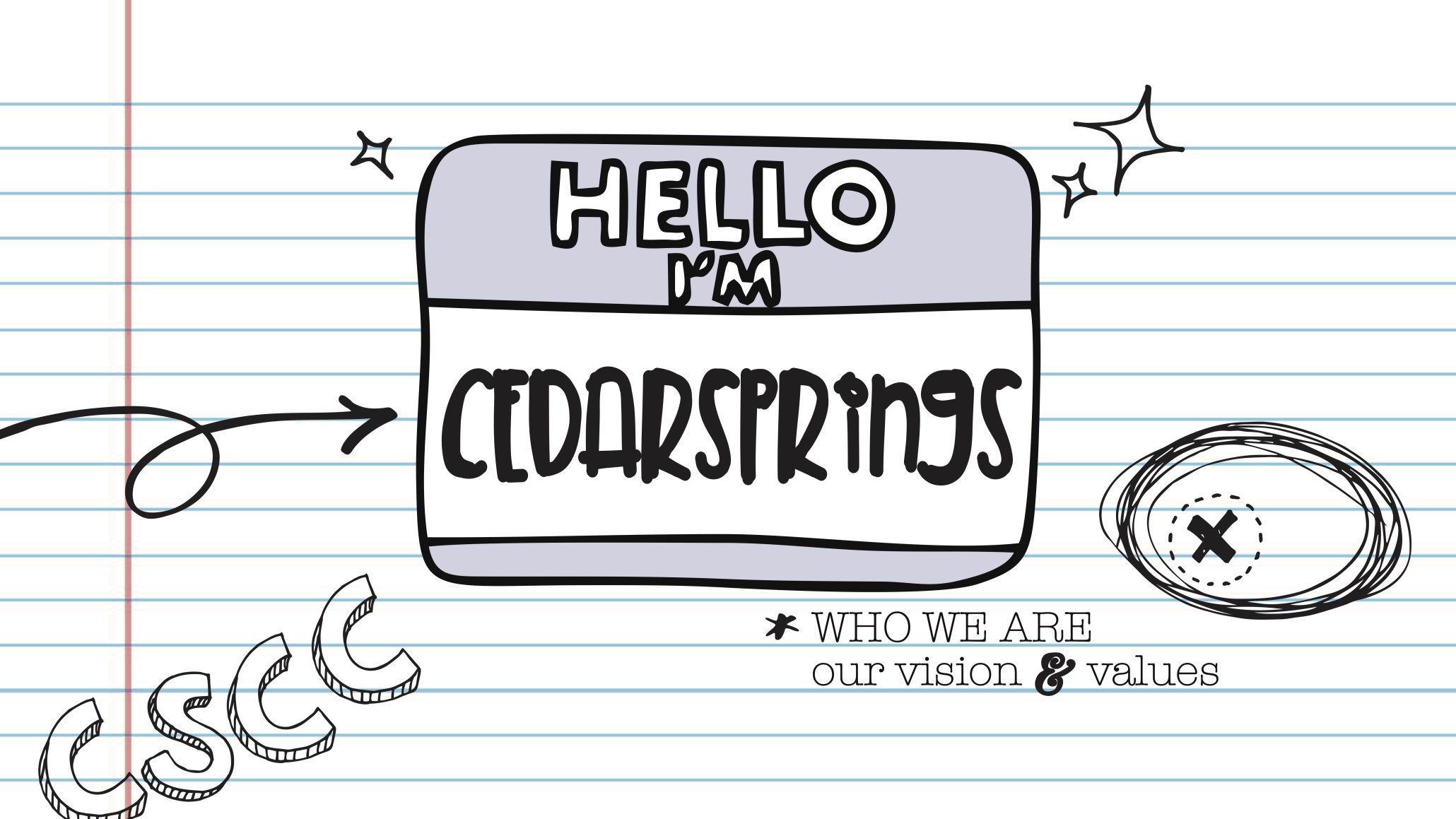 This Is The Church Part 1 – Who Are We Really?